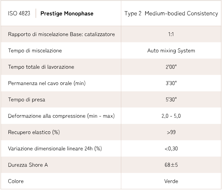 Prestige Monophase 2x50ml