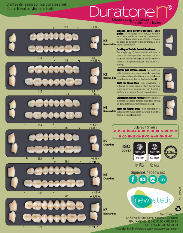 Denti Acrilici Duratone® - Anteriori Superiori