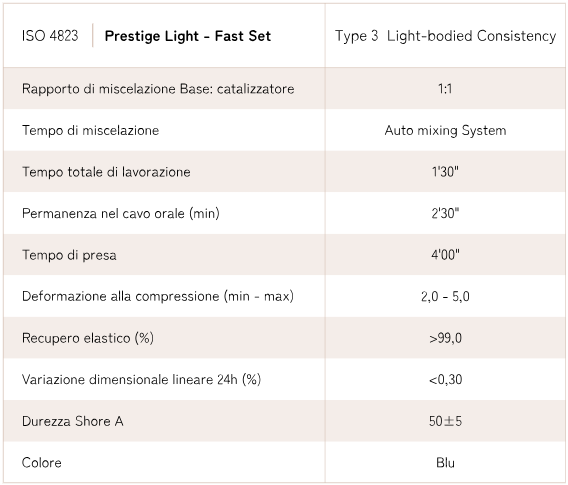Prestige Light - Fast Set 2x50ml