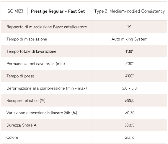 Prestige Regular - Fast Set 2x50ml