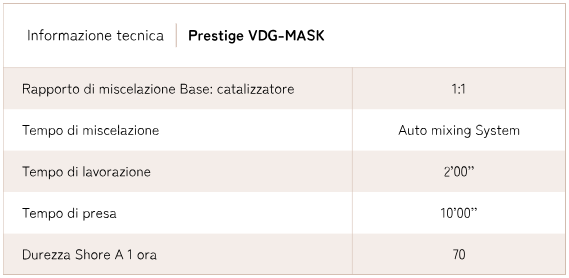 Prestige VDG- Mask 2x50ml